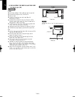 Предварительный просмотр 410 страницы Panasonic U-100PEY1E5 Technical Data & Service Manual