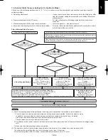 Предварительный просмотр 443 страницы Panasonic U-100PEY1E5 Technical Data & Service Manual