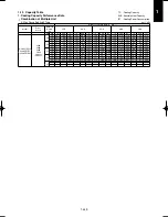 Предварительный просмотр 459 страницы Panasonic U-100PEY1E5 Technical Data & Service Manual