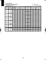 Предварительный просмотр 496 страницы Panasonic U-100PEY1E5 Technical Data & Service Manual