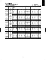 Предварительный просмотр 497 страницы Panasonic U-100PEY1E5 Technical Data & Service Manual