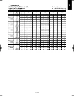 Предварительный просмотр 499 страницы Panasonic U-100PEY1E5 Technical Data & Service Manual