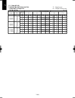 Предварительный просмотр 504 страницы Panasonic U-100PEY1E5 Technical Data & Service Manual