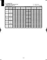 Предварительный просмотр 510 страницы Panasonic U-100PEY1E5 Technical Data & Service Manual