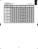 Предварительный просмотр 513 страницы Panasonic U-100PEY1E5 Technical Data & Service Manual