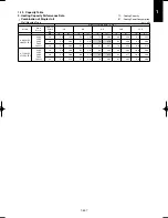 Предварительный просмотр 517 страницы Panasonic U-100PEY1E5 Technical Data & Service Manual