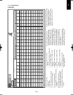 Предварительный просмотр 523 страницы Panasonic U-100PEY1E5 Technical Data & Service Manual