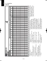 Предварительный просмотр 524 страницы Panasonic U-100PEY1E5 Technical Data & Service Manual