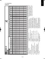 Предварительный просмотр 525 страницы Panasonic U-100PEY1E5 Technical Data & Service Manual