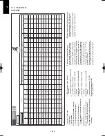 Предварительный просмотр 526 страницы Panasonic U-100PEY1E5 Technical Data & Service Manual