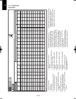 Предварительный просмотр 528 страницы Panasonic U-100PEY1E5 Technical Data & Service Manual