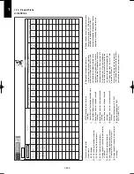 Предварительный просмотр 530 страницы Panasonic U-100PEY1E5 Technical Data & Service Manual