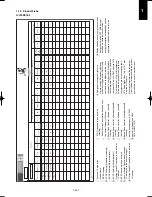 Предварительный просмотр 531 страницы Panasonic U-100PEY1E5 Technical Data & Service Manual