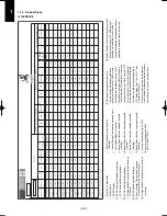 Предварительный просмотр 532 страницы Panasonic U-100PEY1E5 Technical Data & Service Manual