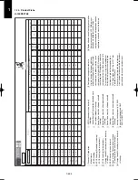 Предварительный просмотр 534 страницы Panasonic U-100PEY1E5 Technical Data & Service Manual