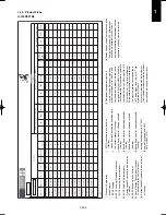 Предварительный просмотр 535 страницы Panasonic U-100PEY1E5 Technical Data & Service Manual