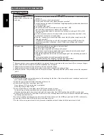 Предварительный просмотр 538 страницы Panasonic U-100PEY1E5 Technical Data & Service Manual