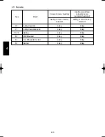 Предварительный просмотр 570 страницы Panasonic U-100PEY1E5 Technical Data & Service Manual