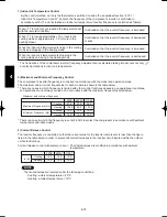 Предварительный просмотр 572 страницы Panasonic U-100PEY1E5 Technical Data & Service Manual