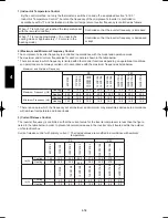 Предварительный просмотр 578 страницы Panasonic U-100PEY1E5 Technical Data & Service Manual