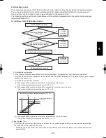 Предварительный просмотр 581 страницы Panasonic U-100PEY1E5 Technical Data & Service Manual