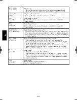 Предварительный просмотр 604 страницы Panasonic U-100PEY1E5 Technical Data & Service Manual