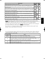 Предварительный просмотр 607 страницы Panasonic U-100PEY1E5 Technical Data & Service Manual