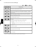 Предварительный просмотр 612 страницы Panasonic U-100PEY1E5 Technical Data & Service Manual