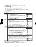 Предварительный просмотр 616 страницы Panasonic U-100PEY1E5 Technical Data & Service Manual