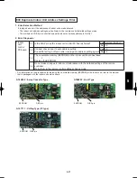 Предварительный просмотр 629 страницы Panasonic U-100PEY1E5 Technical Data & Service Manual