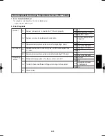 Предварительный просмотр 637 страницы Panasonic U-100PEY1E5 Technical Data & Service Manual