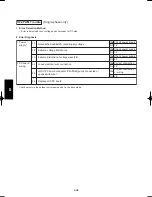 Предварительный просмотр 646 страницы Panasonic U-100PEY1E5 Technical Data & Service Manual