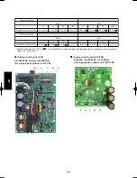 Предварительный просмотр 650 страницы Panasonic U-100PEY1E5 Technical Data & Service Manual