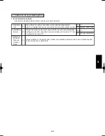 Предварительный просмотр 655 страницы Panasonic U-100PEY1E5 Technical Data & Service Manual