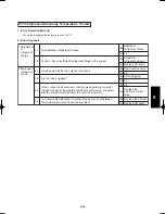 Предварительный просмотр 657 страницы Panasonic U-100PEY1E5 Technical Data & Service Manual