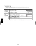 Предварительный просмотр 662 страницы Panasonic U-100PEY1E5 Technical Data & Service Manual