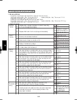 Предварительный просмотр 664 страницы Panasonic U-100PEY1E5 Technical Data & Service Manual