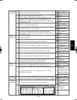 Предварительный просмотр 665 страницы Panasonic U-100PEY1E5 Technical Data & Service Manual