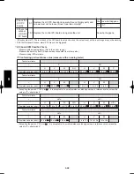 Предварительный просмотр 666 страницы Panasonic U-100PEY1E5 Technical Data & Service Manual