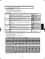 Предварительный просмотр 671 страницы Panasonic U-100PEY1E5 Technical Data & Service Manual