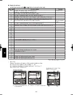 Предварительный просмотр 684 страницы Panasonic U-100PEY1E5 Technical Data & Service Manual