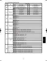 Предварительный просмотр 693 страницы Panasonic U-100PEY1E5 Technical Data & Service Manual