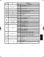 Предварительный просмотр 695 страницы Panasonic U-100PEY1E5 Technical Data & Service Manual