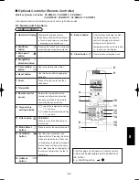 Предварительный просмотр 707 страницы Panasonic U-100PEY1E5 Technical Data & Service Manual