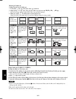 Предварительный просмотр 714 страницы Panasonic U-100PEY1E5 Technical Data & Service Manual