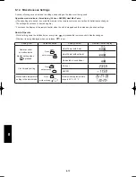 Предварительный просмотр 716 страницы Panasonic U-100PEY1E5 Technical Data & Service Manual