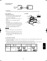 Предварительный просмотр 721 страницы Panasonic U-100PEY1E5 Technical Data & Service Manual