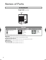 Preview for 6 page of Panasonic U-100PZ2R5 Operating Instructions Manual