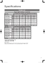 Предварительный просмотр 7 страницы Panasonic U-100PZH2R5 Operating Instructions Manual