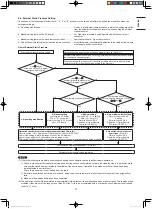 Предварительный просмотр 11 страницы Panasonic U-10MF2E8 Installation Instructions Manual